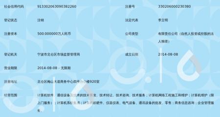 宁波博辕信息技术服务 深耕本地化技术服务，赋能企业数字化转型